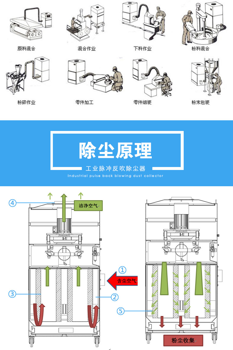 ���I(y��)�ۉm������