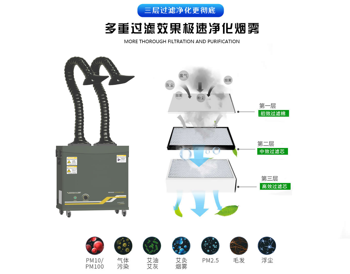 GWE���g(sh��)���