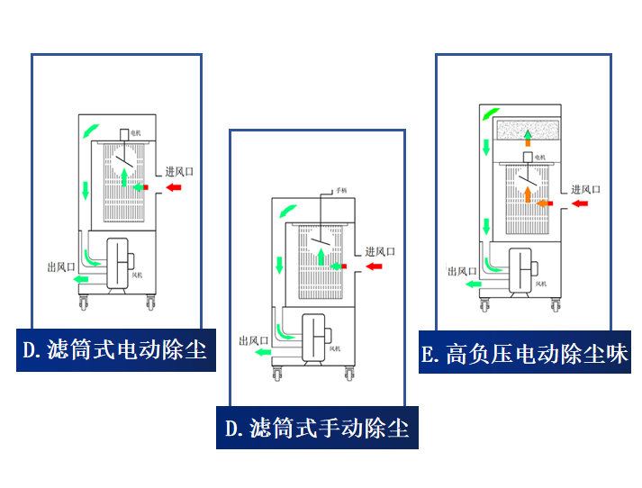 ���I(y��)���m��